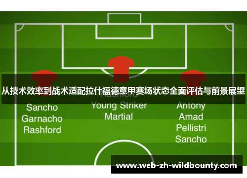 从技术效率到战术适配拉什福德意甲赛场状态全面评估与前景展望 从技术效率到战术适配拉什福德意甲赛场状态全面评估与前景展望