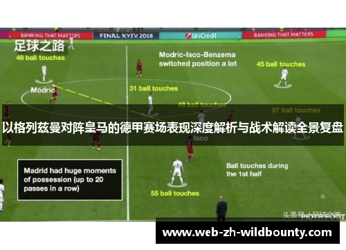 以格列兹曼对阵皇马的德甲赛场表现深度解析与战术解读全景复盘 以格列兹曼对阵皇马的德甲赛场表现深度解析与战术解读全景复盘