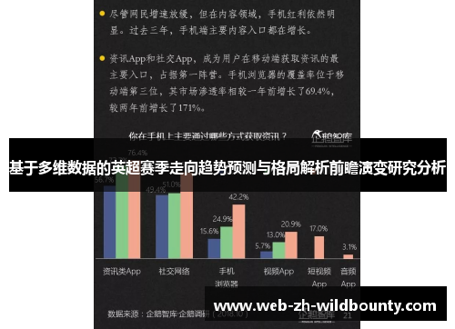 基于多维数据的英超赛季走向趋势预测与格局解析前瞻演变研究分析 基于多维数据的英超赛季走向趋势预测与格局解析前瞻演变研究分析
