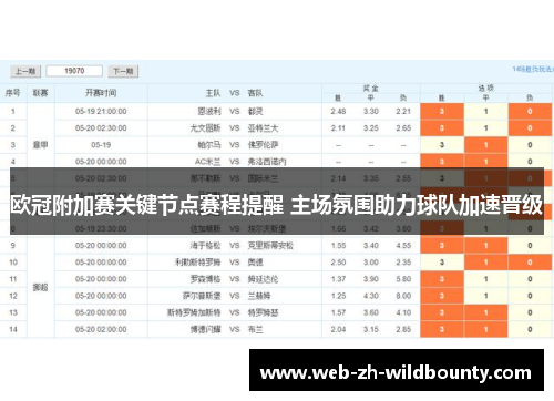 欧冠附加赛关键节点赛程提醒 主场氛围助力球队加速晋级 欧冠附加赛关键节点赛程提醒 主场氛围助力球队加速晋级