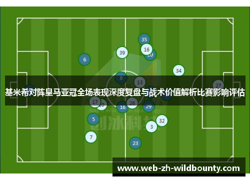 基米希对阵皇马亚冠全场表现深度复盘与战术价值解析比赛影响评估