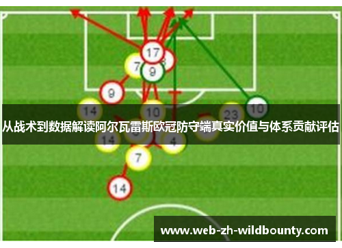 从战术到数据解读阿尔瓦雷斯欧冠防守端真实价值与体系贡献评估