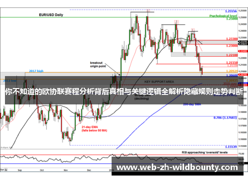 你不知道的欧协联赛程分析背后真相与关键逻辑全解析隐藏规则走势判断