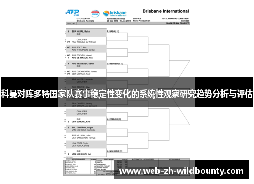 科曼对阵多特国家队赛事稳定性变化的系统性观察研究趋势分析与评估