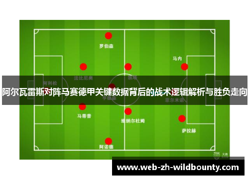 阿尔瓦雷斯对阵马赛德甲关键数据背后的战术逻辑解析与胜负走向 阿尔瓦雷斯对阵马赛德甲关键数据背后的战术逻辑解析与胜负走向