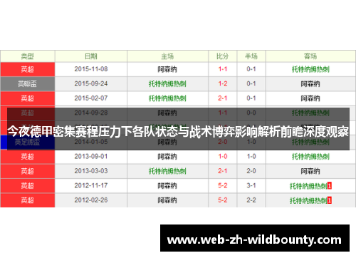 今夜德甲密集赛程压力下各队状态与战术博弈影响解析前瞻深度观察 今夜德甲密集赛程压力下各队状态与战术博弈影响解析前瞻深度观察