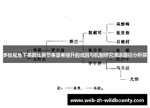 /works/403.html